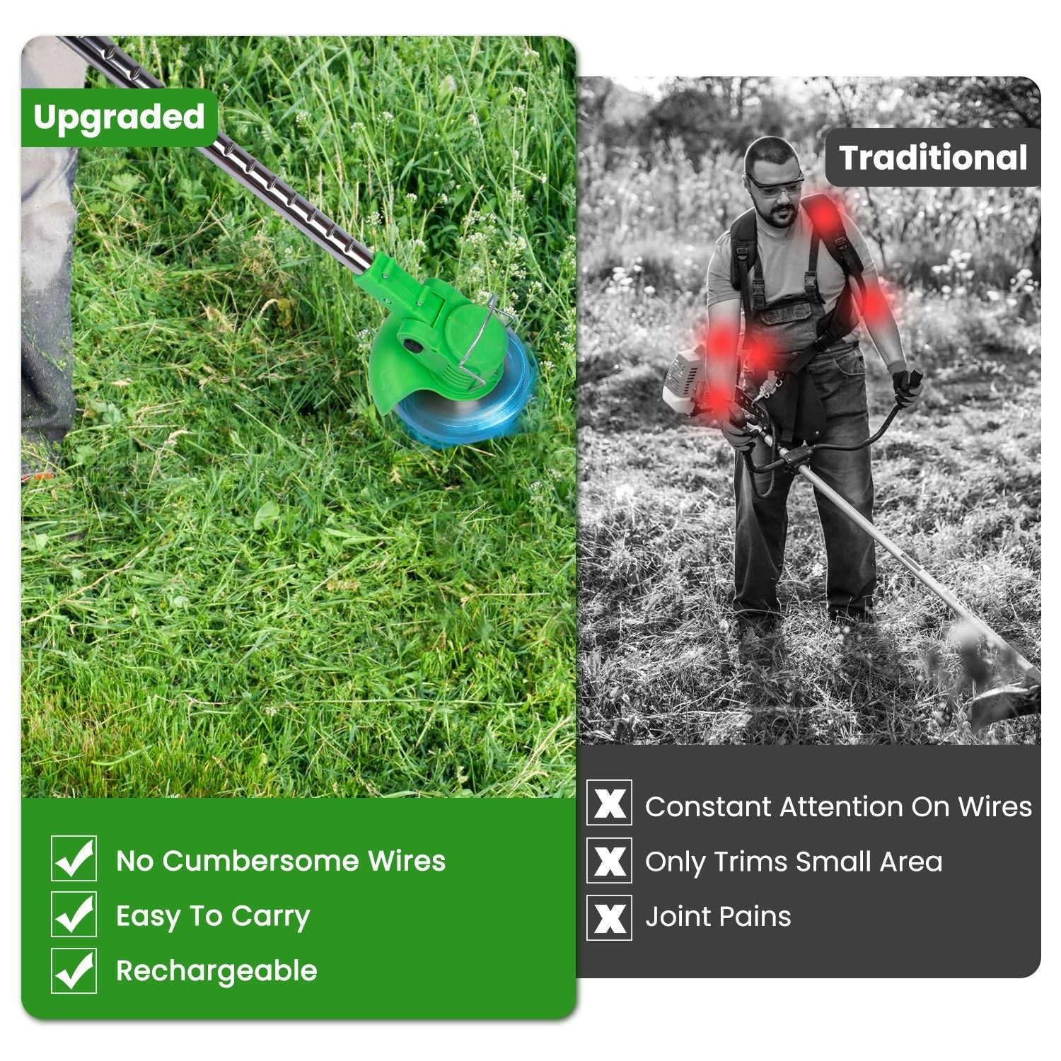 Cordless Grass Trimmer, 200W 1200mAh Battery, 3 Blade Types, Adjustable Length & Angle, Lightweight Weed Cutter for Yard/Garden with Wear rechargeable battery goggles and gloves