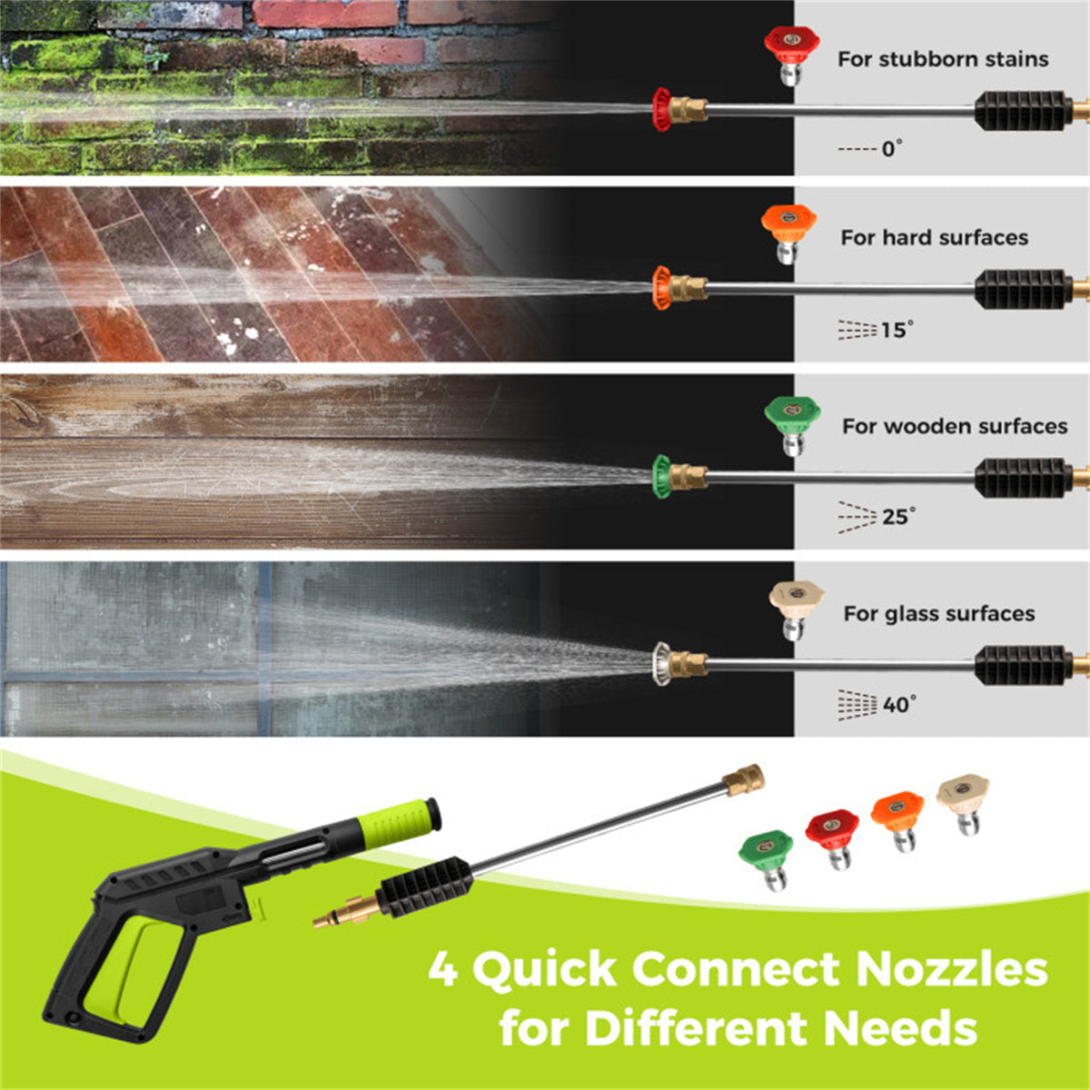 Green Black 2300 PSI Electric Pressure Washer with 4 Quick-Connect Nozzles & Soap Bottle, 1900W High-Power Cleaner for Driveway Patio